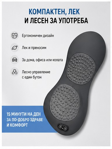 SpinePro™ 3 в 1 Масажор за гръб и кръст